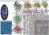 FTX until:2022-11-10 Twitter NodeXL SNA Map and Report for Tuesday, 15 November 2022 at 19:51 UTC