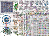 FTX until:2022-11-12 Twitter NodeXL SNA Map and Report for Tuesday, 15 November 2022 at 21:27 UTC