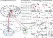 phocuswright Twitter NodeXL SNA Map and Report for Wednesday, 16 November 2022 at 16:58 UTC