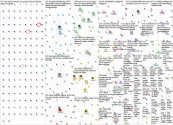 "local search" Twitter NodeXL SNA Map and Report for Wednesday, 16 November 2022 at 17:00 UTC