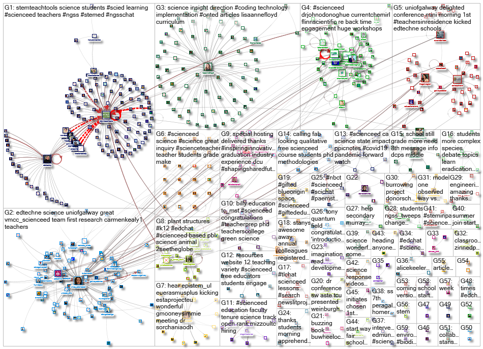 scienceed_2022-11-18_18-14-24.xlsx