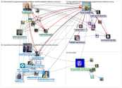 socmedhe22 Twitter NodeXL SNA Map and Report for Sunday, 20 November 2022 at 11:43 UTC