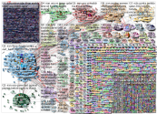 iran Twitter NodeXL SNA Map and Report for Tuesday, 29 November 2022 at 14:44 UTC