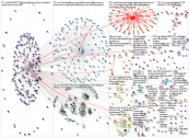 @CES Twitter NodeXL SNA Map and Report for Thursday, 01 December 2022 at 17:03 UTC
