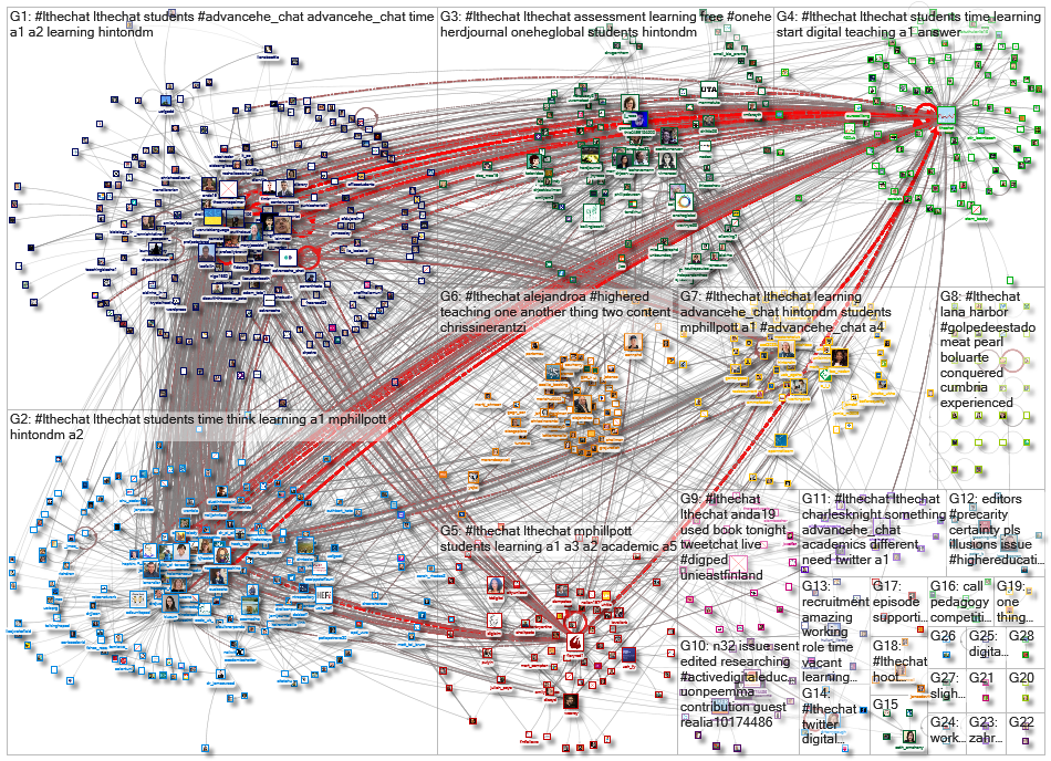 #LTHEchat_2022-12-08_23-37-54.xlsx