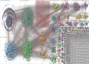 Dominion -"Old Dominion" -"Toronto-Dominion" -"Dominion Energy" Twitter NodeXL SNA Map and Report fo