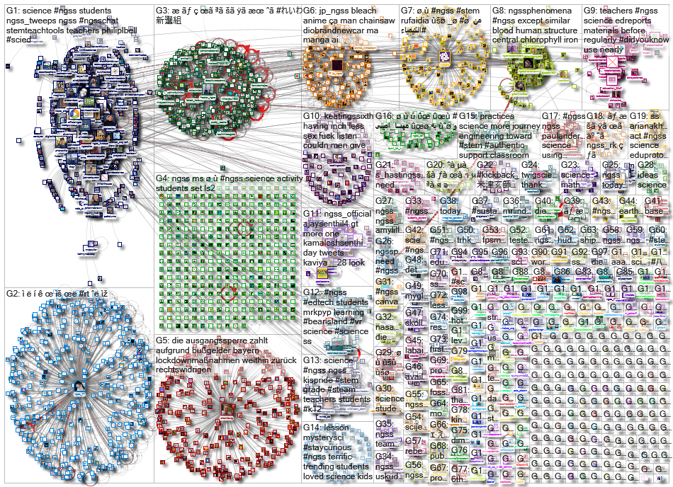 ngss_2022-12-12_23-15-00.xlsx