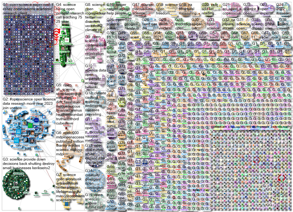 open science_2022-12-26_15-30-01.xlsx