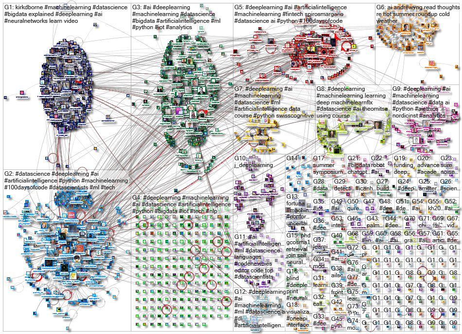 deeplearning_2022-12-28_09-14-40.xlsx