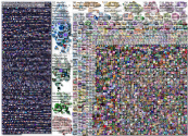 Twitch Twitter NodeXL SNA Map and Report for Wednesday, 04 January 2023 at 16:45 UTC
