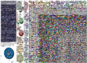 Podcast Twitter NodeXL SNA Map and Report for Wednesday, 04 January 2023 at 15:36 UTC
