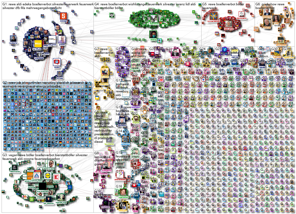 Rewe lang:de Twitter NodeXL SNA Map and Report for Wednesday, 04 January 2023 at 20:13 UTC