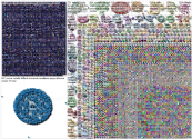 Nutella Twitter NodeXL SNA Map and Report for Friday, 06 January 2023 at 21:35 UTC