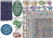 Adidas Twitter NodeXL SNA Map and Report for Saturday, 07 January 2023 at 14:56 UTC