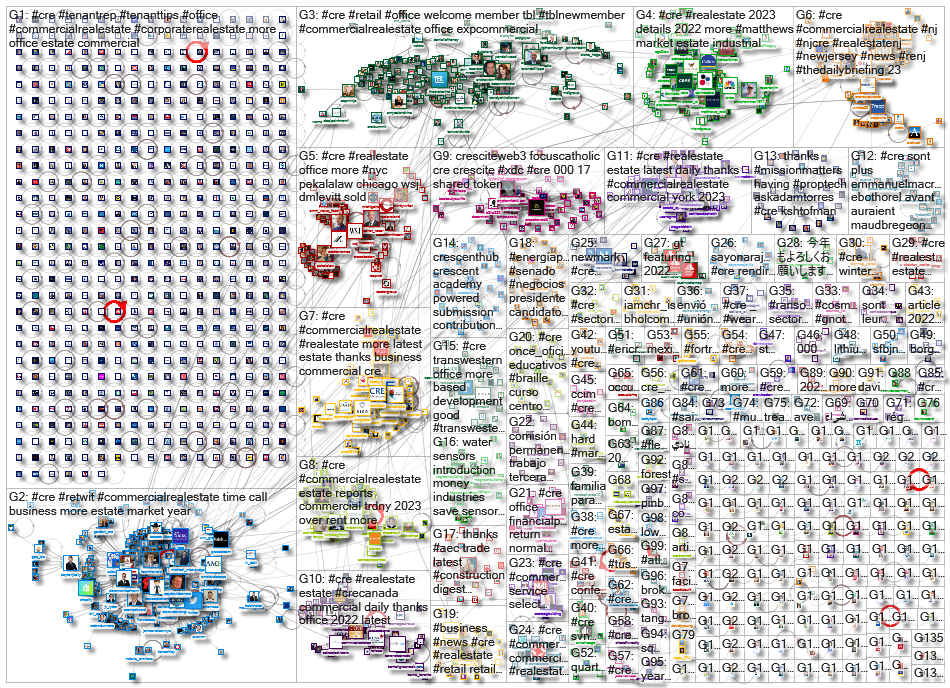 #CRE_2023-01-12_09-46-57.xlsx