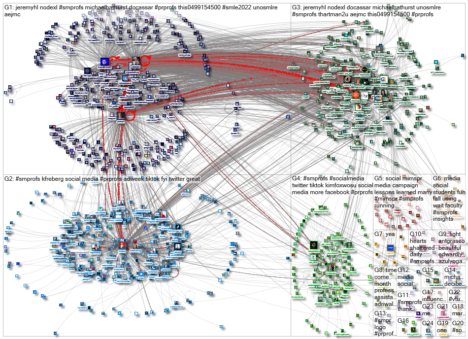 #SMProfs_2023-01-12_21-29-00.xlsx