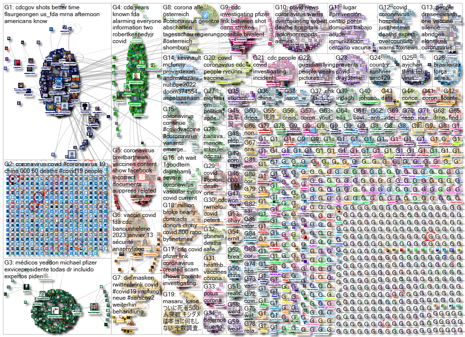 Coronavirus_2023-01-15_02-05-36.xlsx