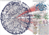 conversation_id:1594684476289712128 Twitter NodeXL SNA Map and Report for Tuesday, 07 February 2023 