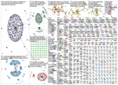 kulturelle Aneignung Twitter NodeXL SNA Map and Report for Thursday, 09 February 2023 at 08:41 UTC