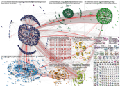 Maischberger Twitter NodeXL SNA Map and Report for Thursday, 09 February 2023 at 08:43 UTC