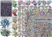 Podcast lang:de Twitter NodeXL SNA Map and Report for Thursday, 09 February 2023 at 15:31 UTC