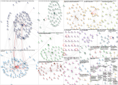 #FIMI Twitter NodeXL SNA Map and Report for Friday, 10 February 2023 at 19:09 UTC