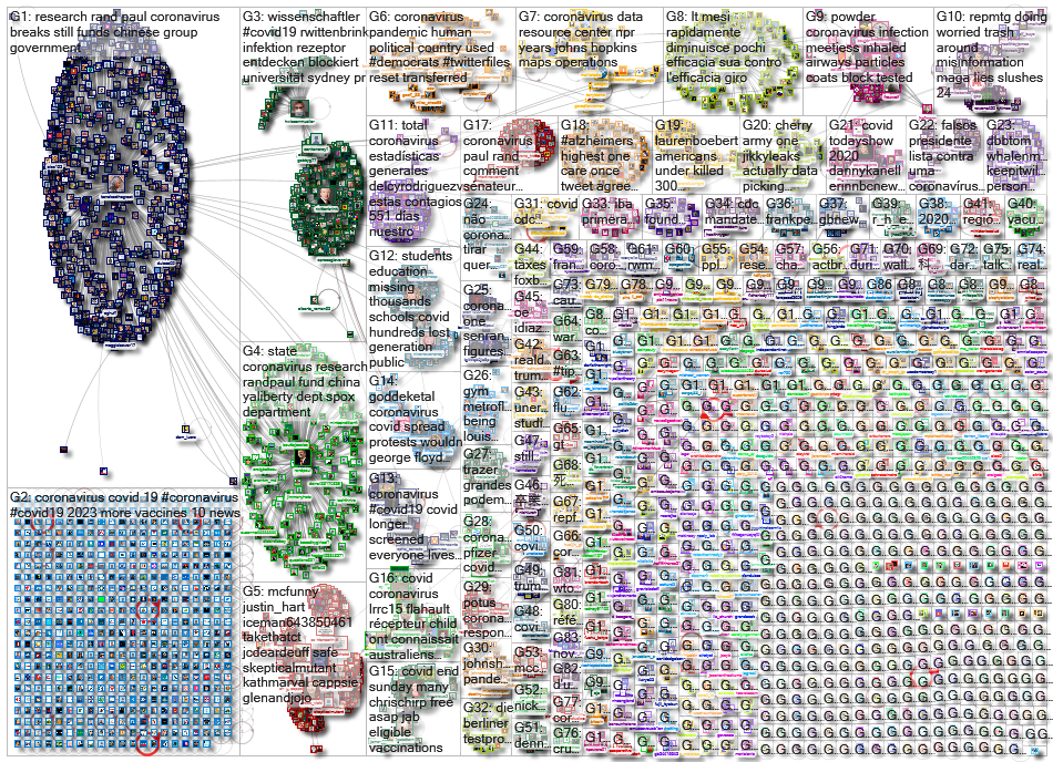 Coronavirus_2023-02-11_01-55-13.xlsx