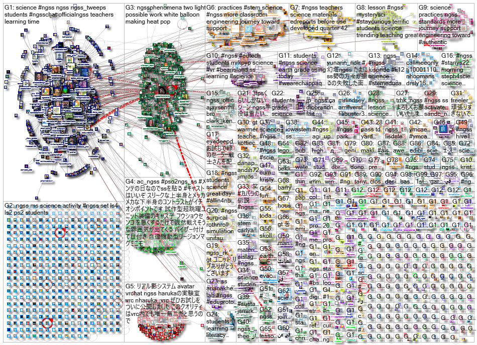 ngss_2023-02-13_23-15-00.xlsx