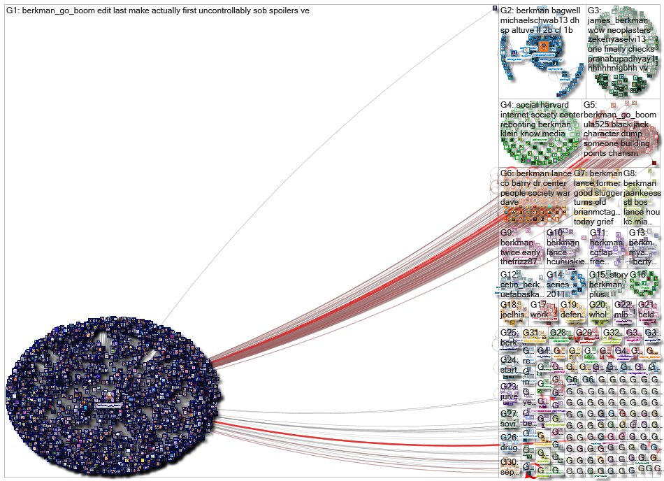 berkman_2023-02-14_08-15-01.xlsx