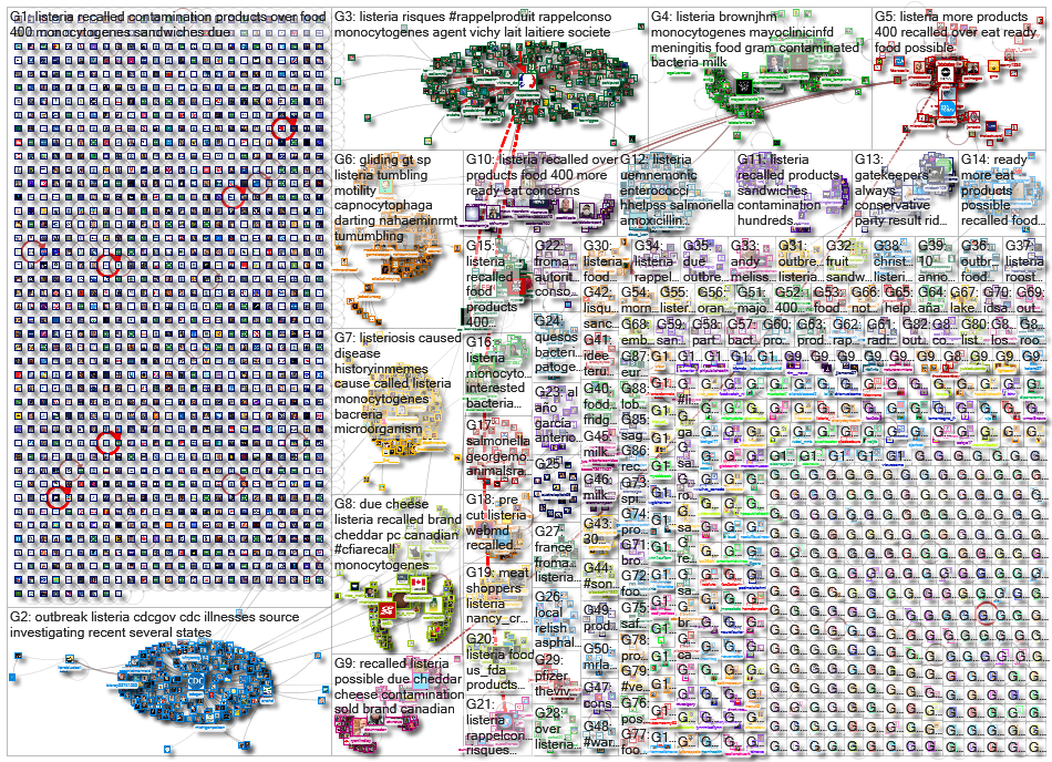 Listeria_2023-02-19_13-53-26.xlsx