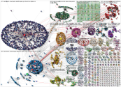 "Manchester United" AND Qatar Twitter NodeXL SNA Map and Report for Monday, 20 February 2023 at 11:0