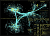 nzpol Twitter NodeXL SNA Map and Report for Saturday, 25 February 2023 at 09:25 UTC