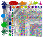 chatgpt #chatgpt Twitter NodeXL SNA Map and Report for Monday, 06 February 2023 at 20:47 UTC