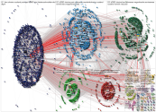 @JohannesVarwick Twitter NodeXL SNA Map and Report for Wednesday, 01 March 2023 at 15:14 UTC