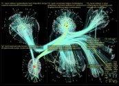 nzlabour Twitter NodeXL SNA Map and Report for Monday, 06 March 2023 at 13:28 UTC