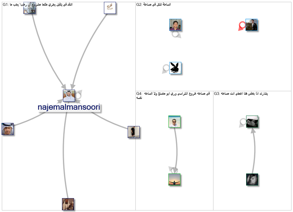 مساحة للكل  الساحة_2023-03-12_01-08-31.xlsx