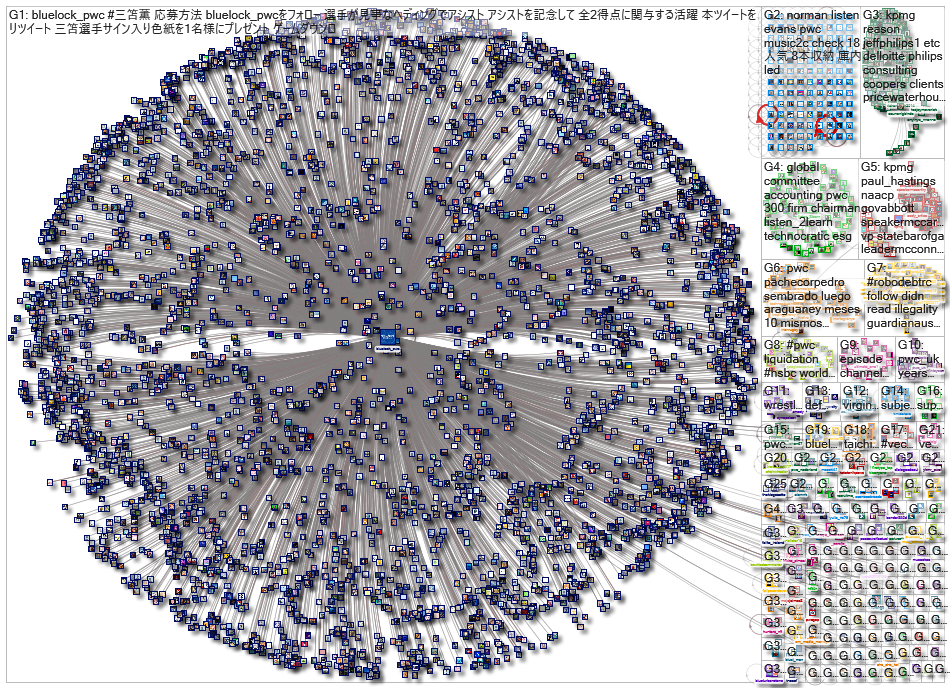 pwc_2023-03-12_11-50-46.xlsx