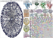 #ddj OR (data journalism)_2023-03-13_10-30-01.xlsx