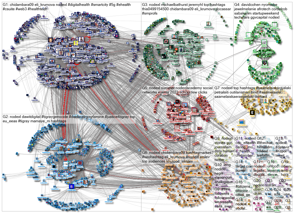 NodeXL_2023-03-14_08-00-01.xlsx