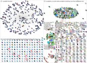 SocialPilot Twitter NodeXL SNA Map and Report for Wednesday, 15 March 2023 at 10:33 UTC