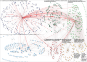 NodeXL Twitter NodeXL SNA Map and Report for Wednesday, 15 March 2023 at 22:17 UTC