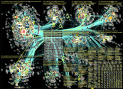 #vaalit2023 Twitter NodeXL SNA Map and Report for torstai, 16 maaliskuuta 2023 at 17.49 UTC