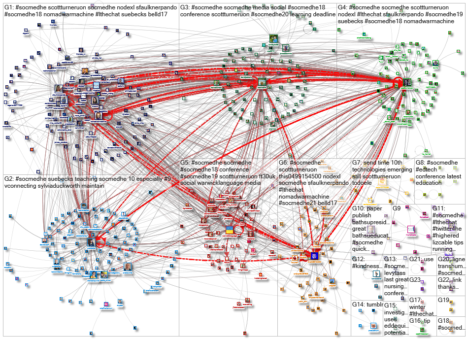 #SocMedHE_2023-03-16_23-16-25.xlsx