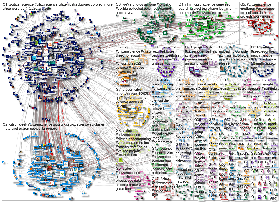 citsci_2023-03-17_17-36-00.xlsx