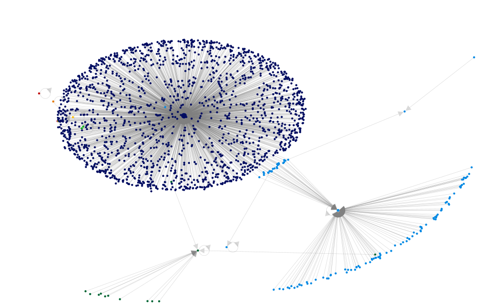 키오스크 노인 nodexl.xlsx