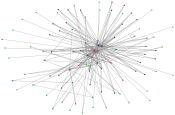 LeyKira Twitter NodeXL SNA Map and Report for divendres, 07 d’octubre 2022 at 11:56 UTC