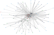 LeyKira Twitter NodeXL SNA Map and Report for divendres, 07 d’octubre 2022 at 11:56 UTC