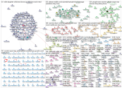 covid Reddit NodeXL SNA Map and Report for Thursday, 23 March 2023 at 10:12