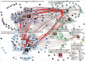 #lthechat Twitter NodeXL SNA Map and Report for Thursday, 23 March 2023 at 16:10 UTC