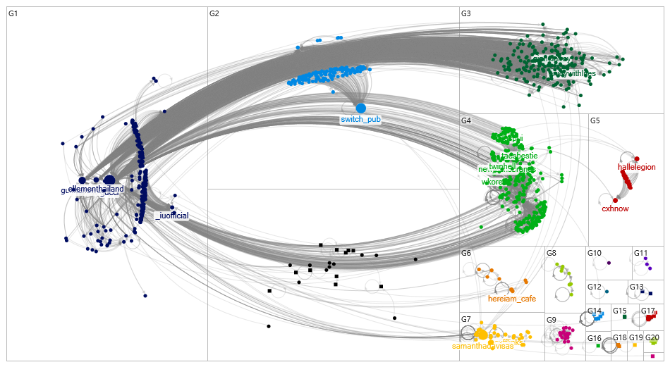 #gucci Twitter NodeXL SNA Map and Report for Friday, 24 March 2023 at 19:33 UTC